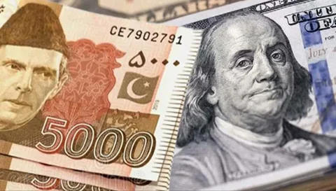 How to Find the Best 1 USD to PKR Rates Today