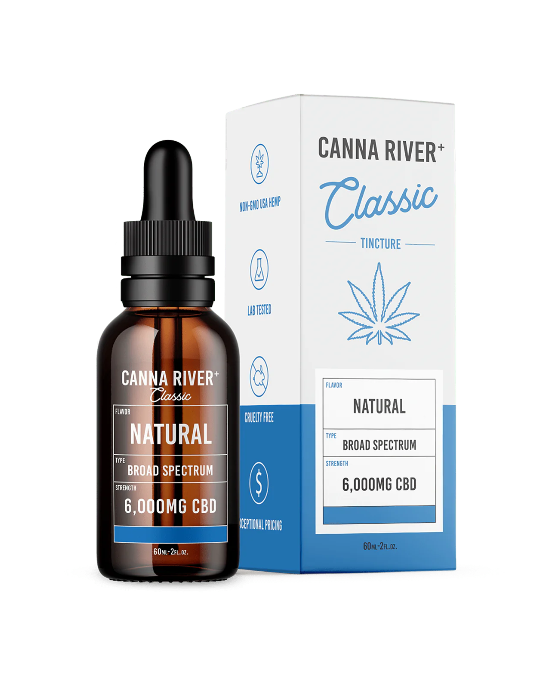 Everything you need to know about the growing trend of CBD wholesale