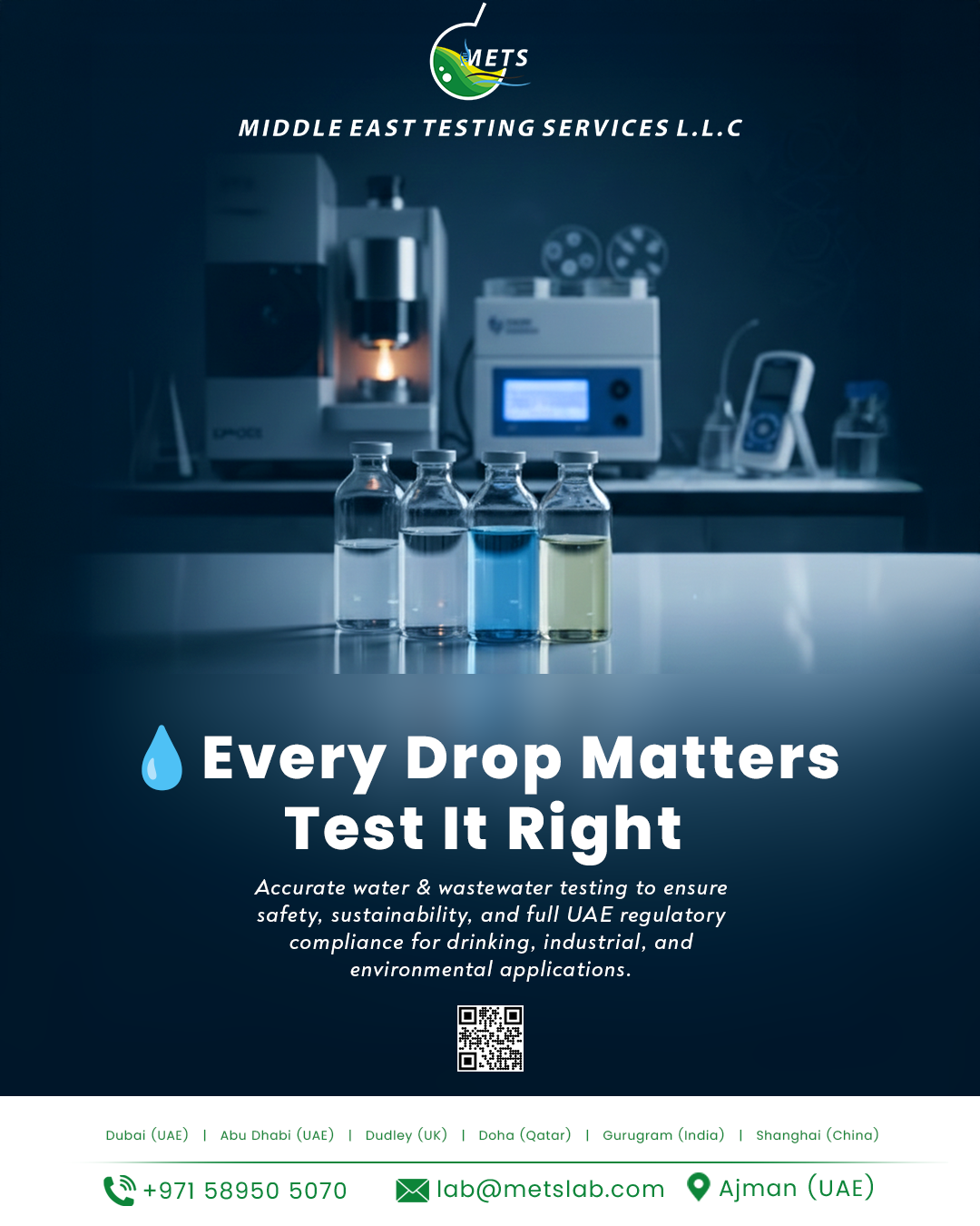 Why a Sanitary Wares Testing Lab is Essential for Quality and Compliance