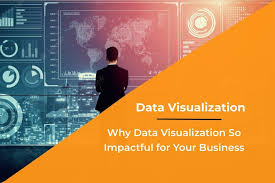 How Automated BI Reporting Saves Time and Improves Accuracy?