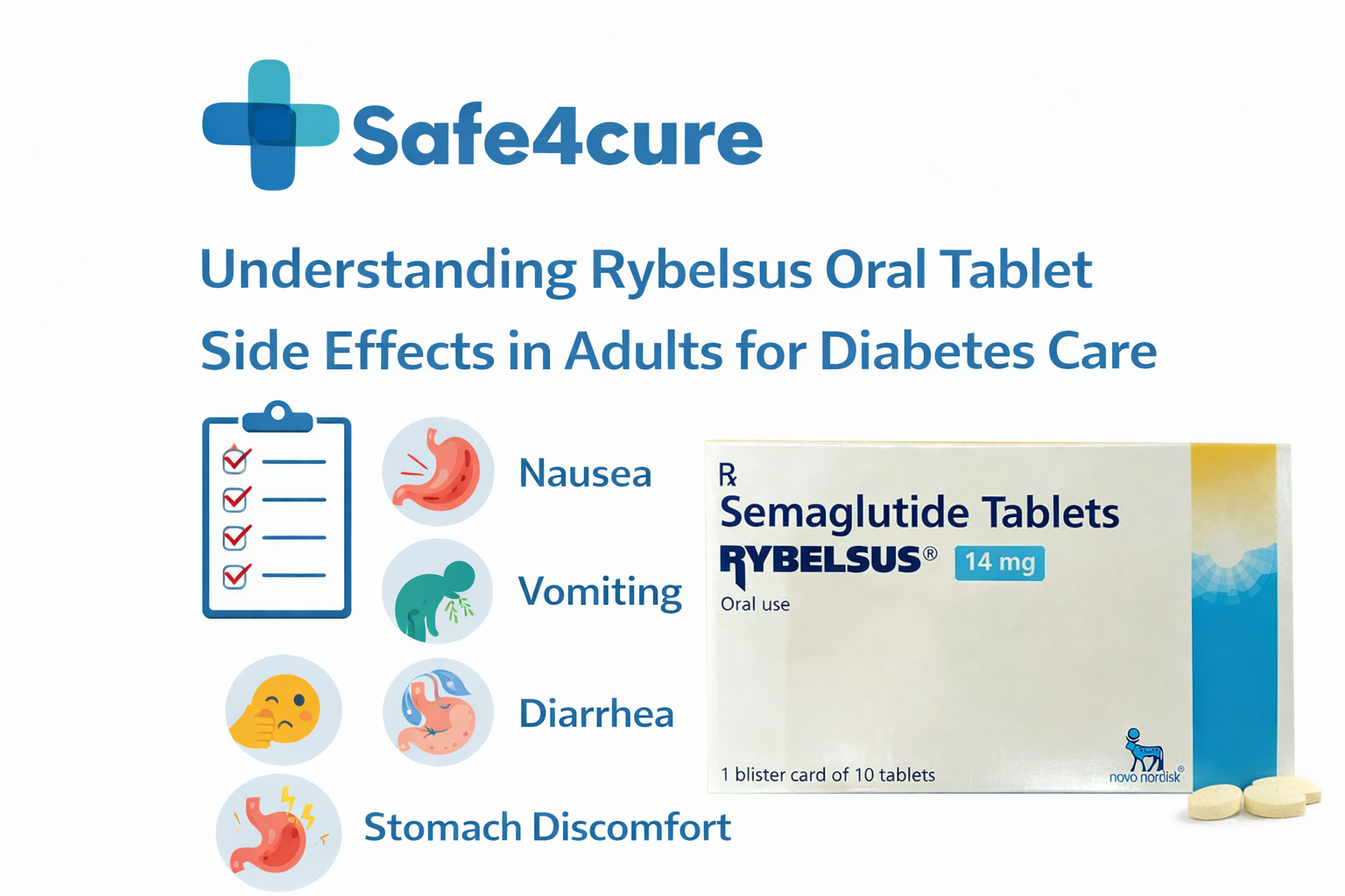 Understanding Rybelsus Oral Tablet Side Effects in Adults for Diabetes Care