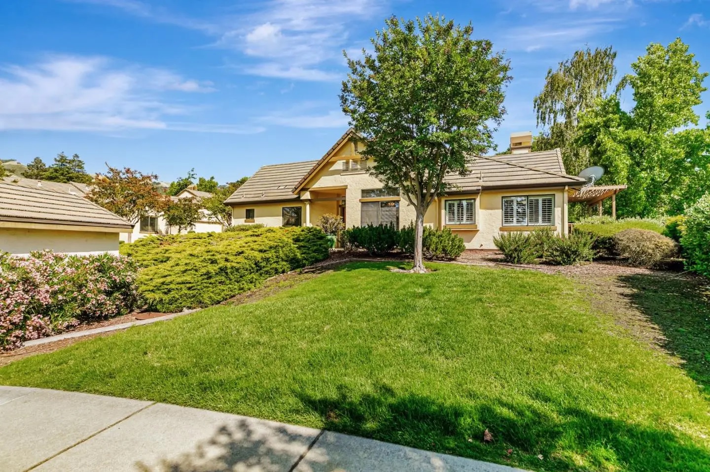 Are Gated Community Homes a Good Investment?