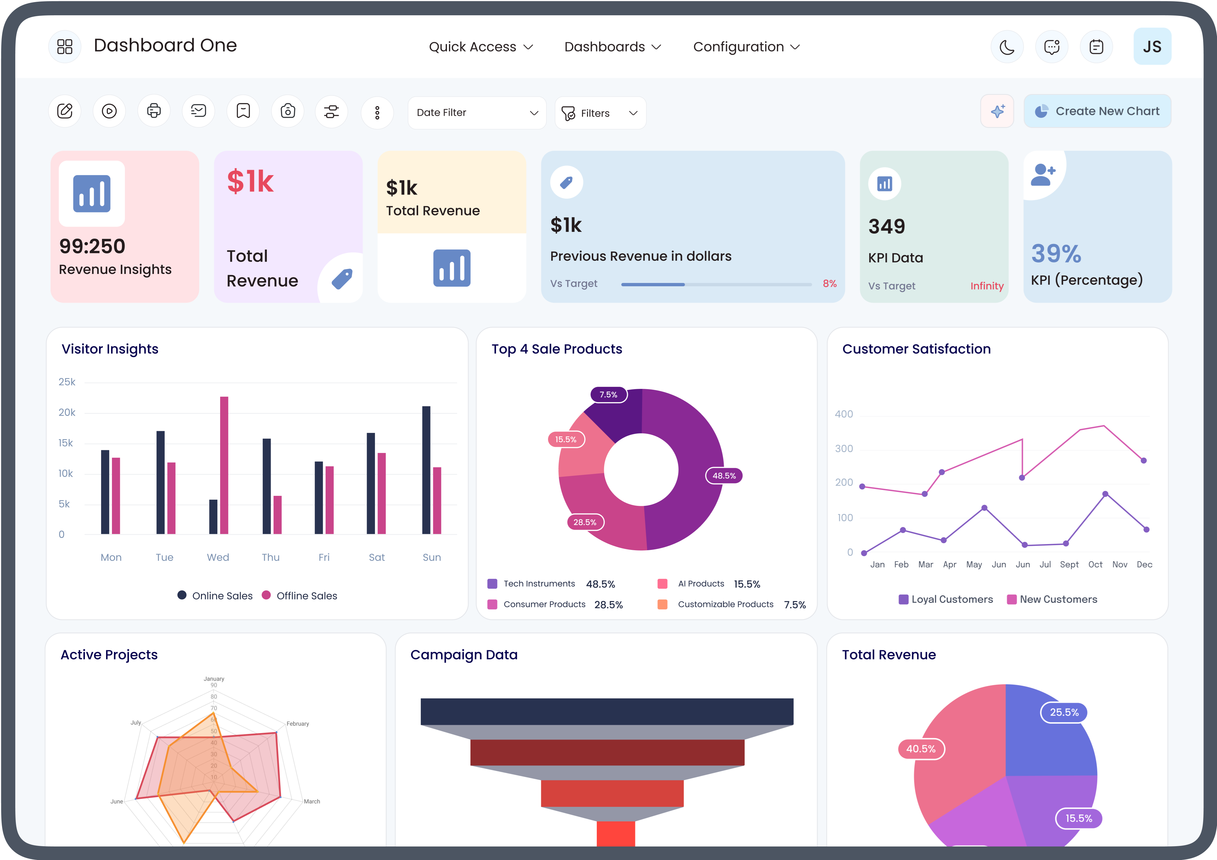 Odoo Reporting Automation with Odoo AI Integration