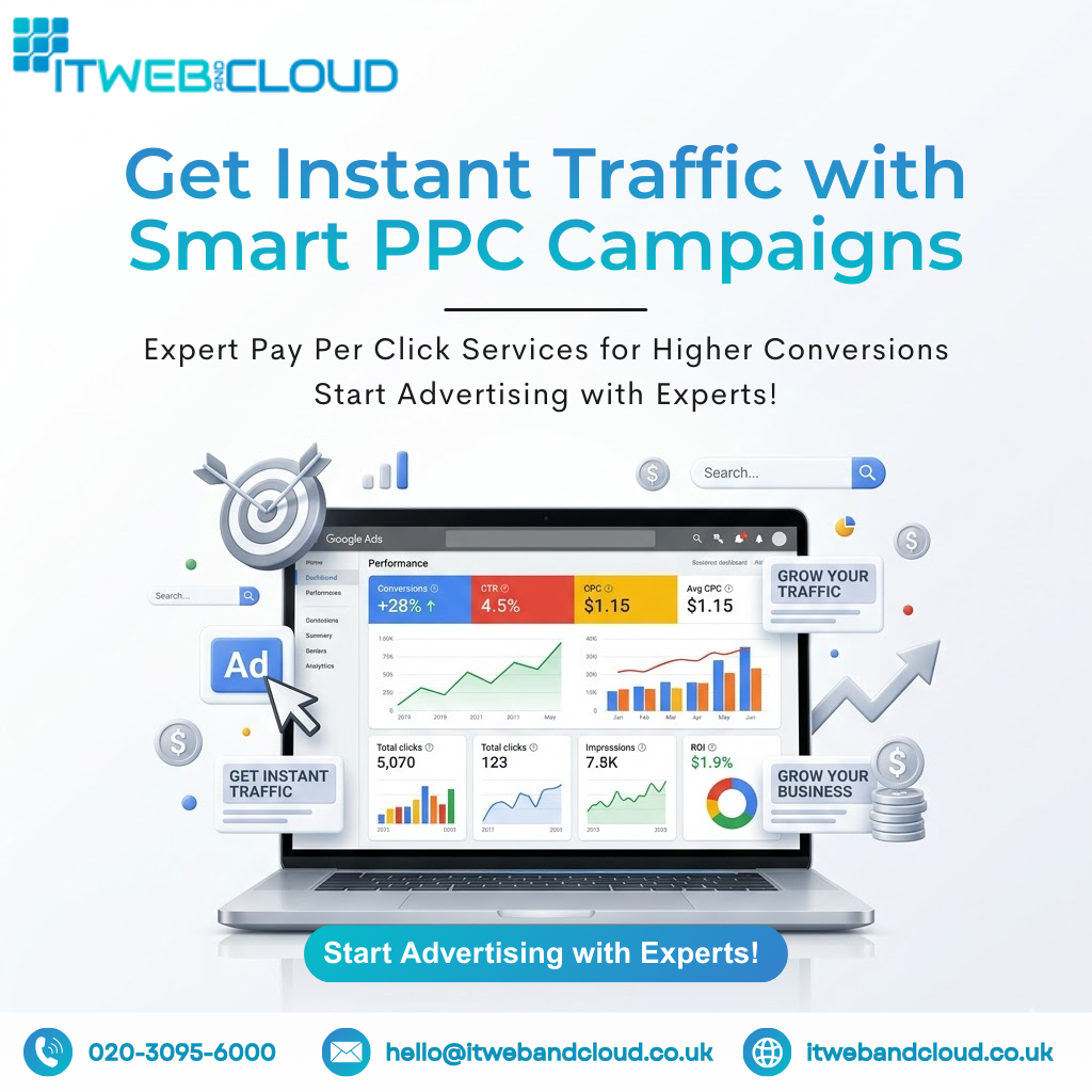 Top Pay Per Click Services Strategies for High Conversions