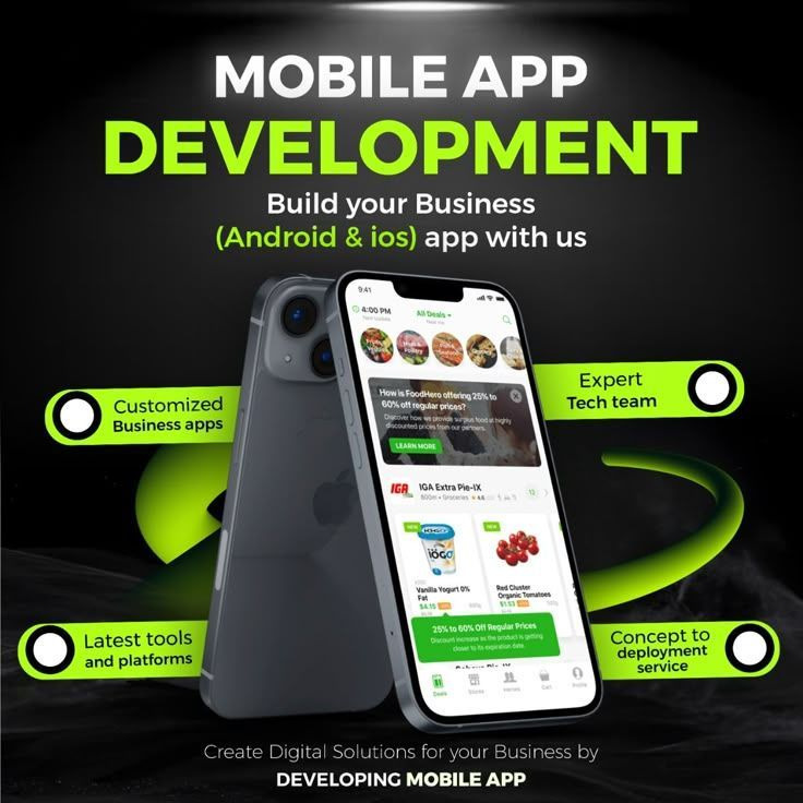 Leading Mobile App Development Company in Abu Dhabi | Fluper