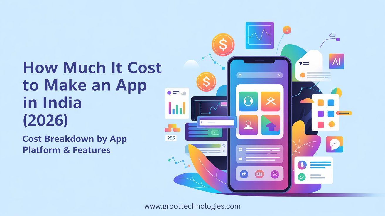 How Much It Cost to Make an App in India (2026) | Groot Technologies