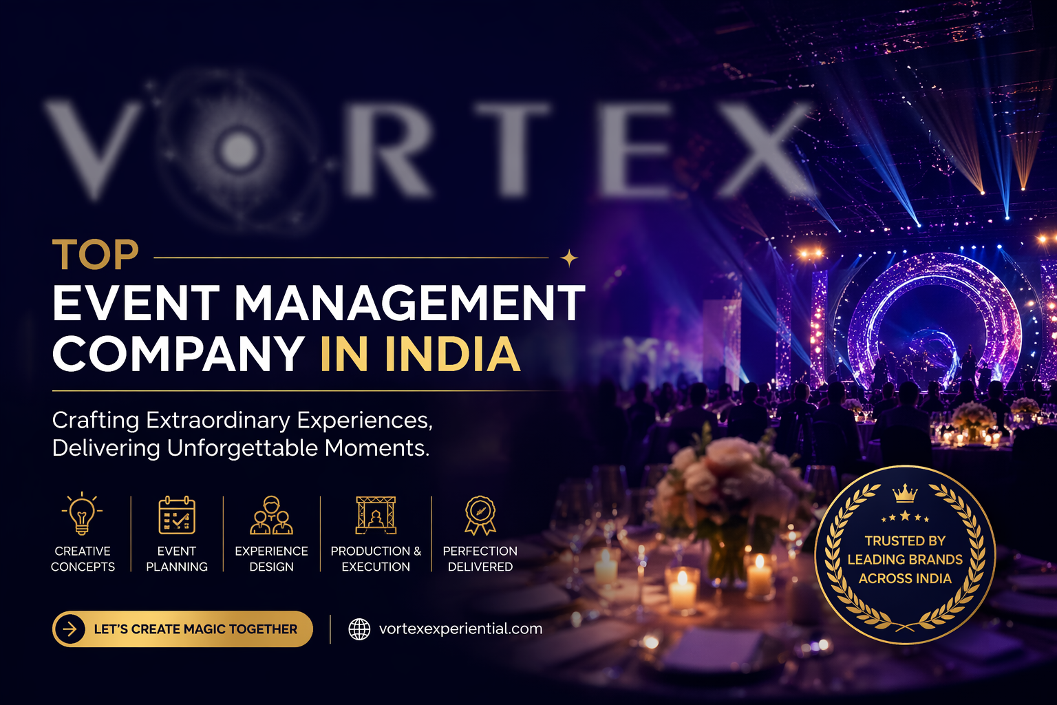 How to Choose a Top Event Management Company in India