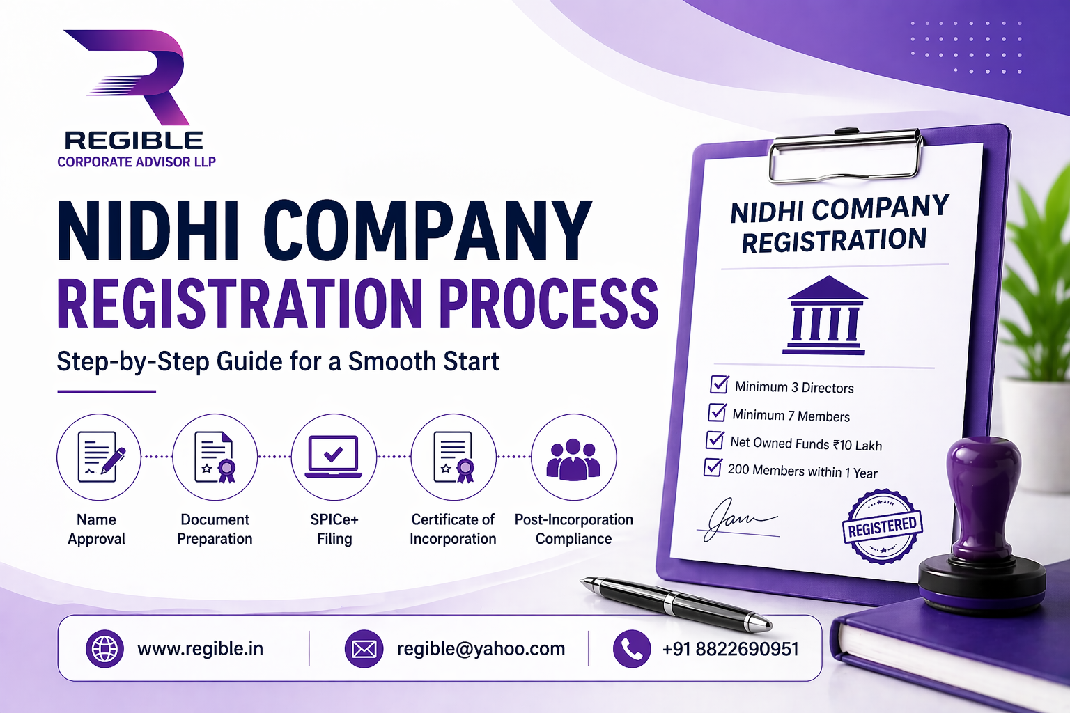 Nidhi Company Registration Process in India: A Complete Step-by-Step Guide