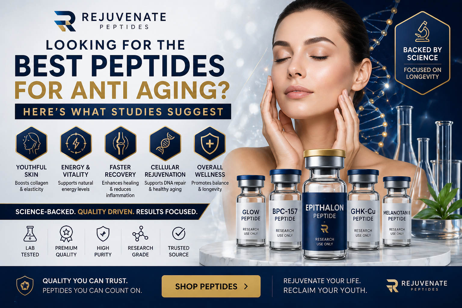 Looking for the Best Peptides for Anti Aging? Here’s What Studies Suggest
