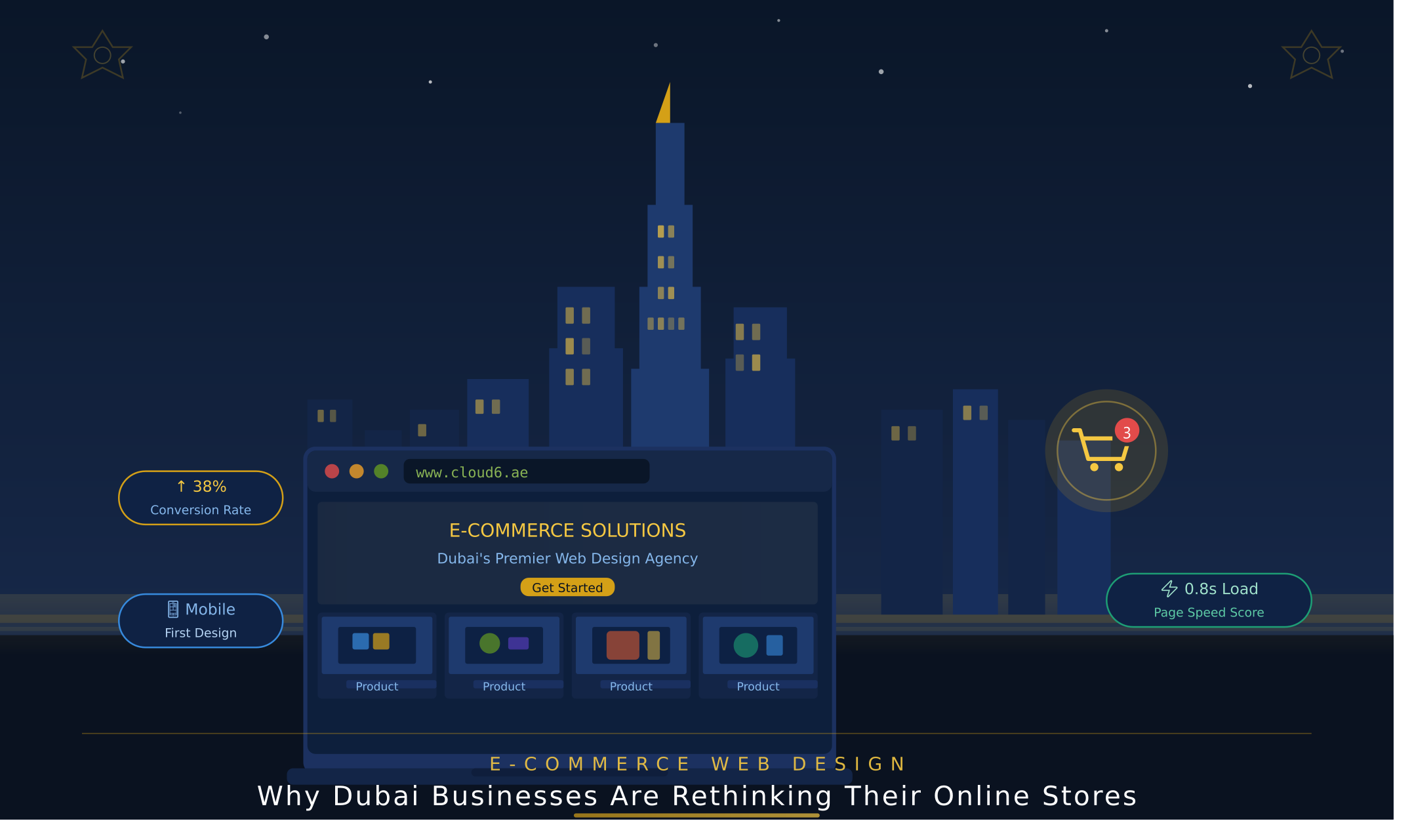 Why Dubai Businesses Are Rethinking Their Online Stores in 2026