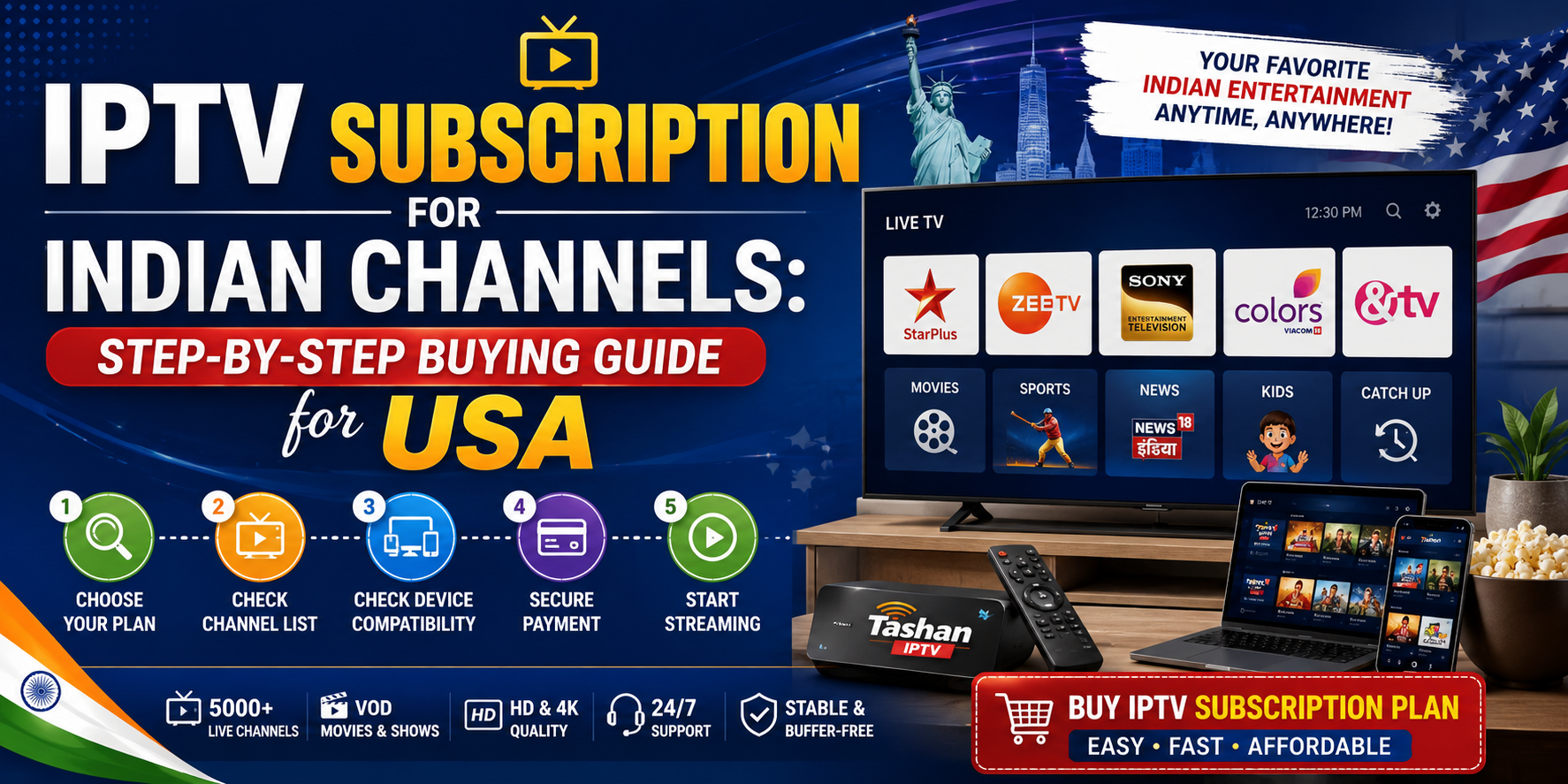 IPTV Subscription for Indian Channels: Step-by-Step Buying Guide for USA