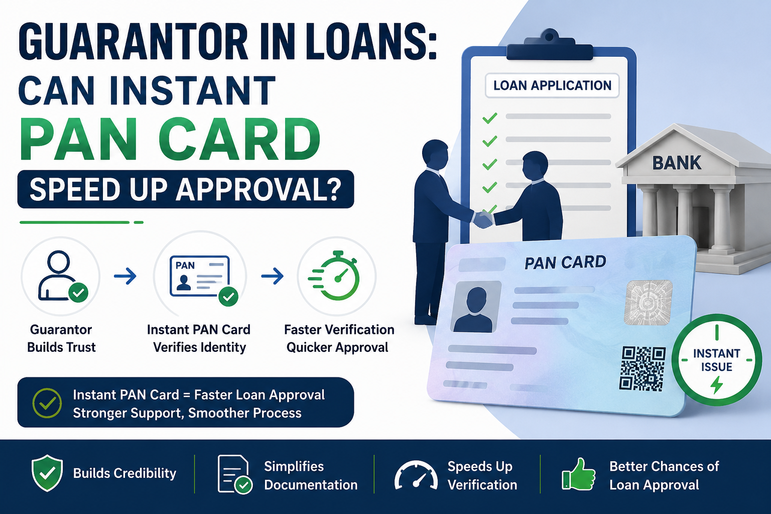 Guarantor in Loans: Can Instant PAN Card Speed Up Approval?