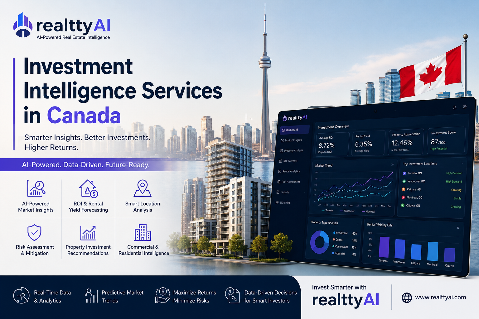 Investment Intelligence Services in Canada | realttyAI