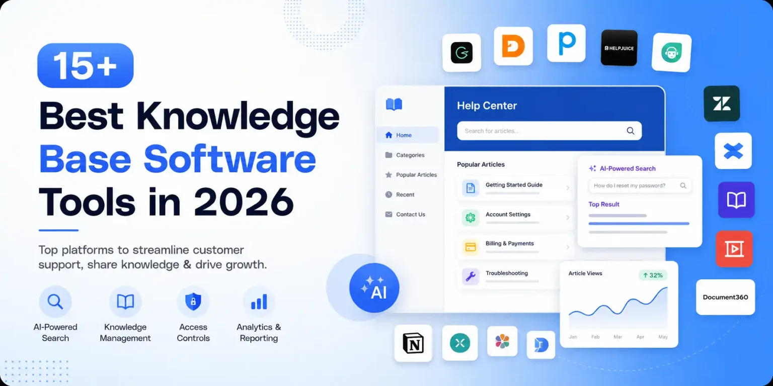 Why AI-Powered Knowledge Base Software Is Redefining Business Efficiency in 2026