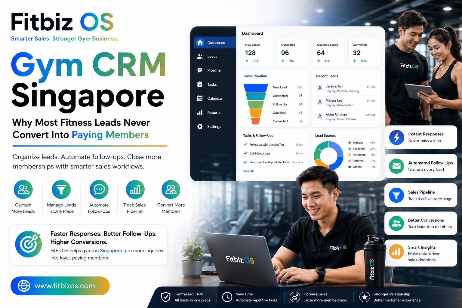 Gym CRM Singapore: Why Most Fitness Leads Never Convert Into Paying Members