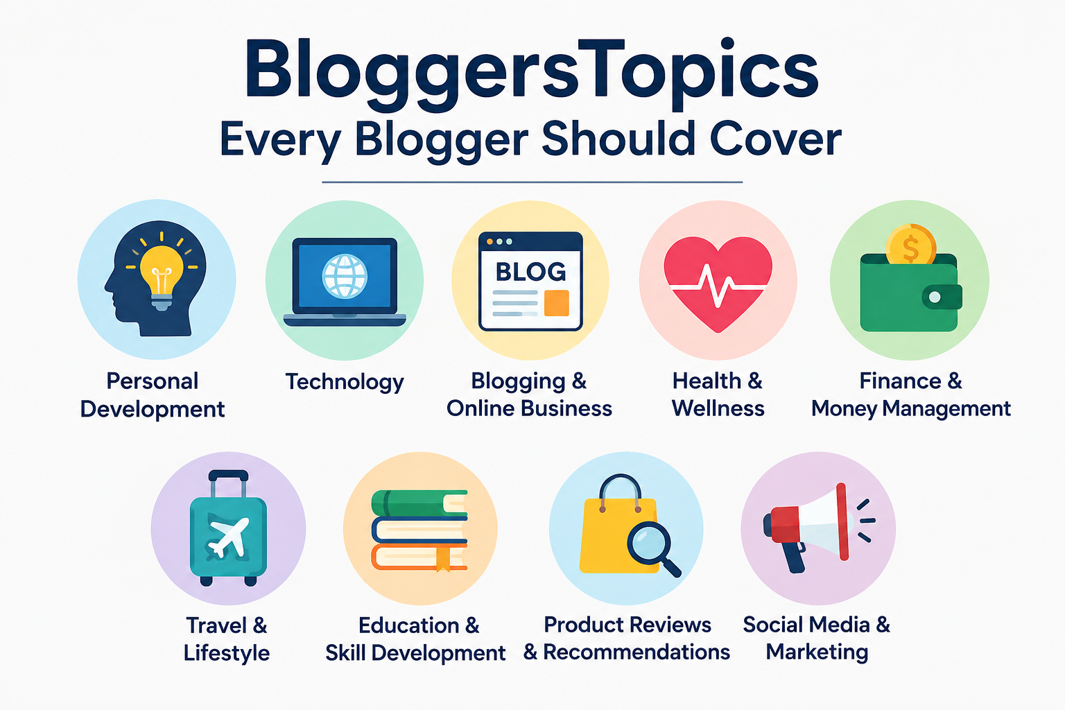 BloggersTopics Every Blogger Should Cover