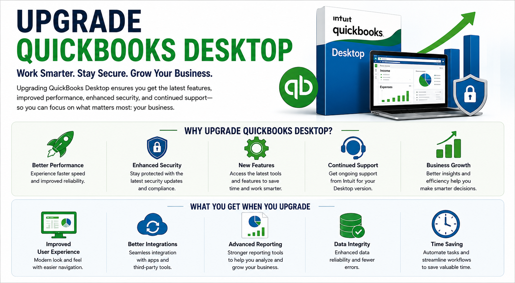 Upgrade QuickBooks Desktop for Windows: Guide
