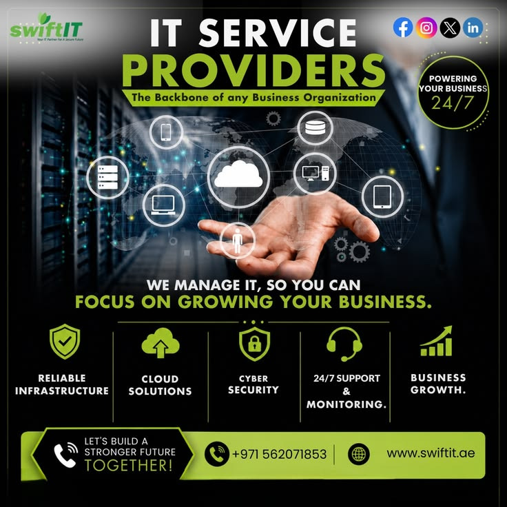Why Professional IT Services Are Critical for Business Growth in Abu Dhabi - SwiftIT