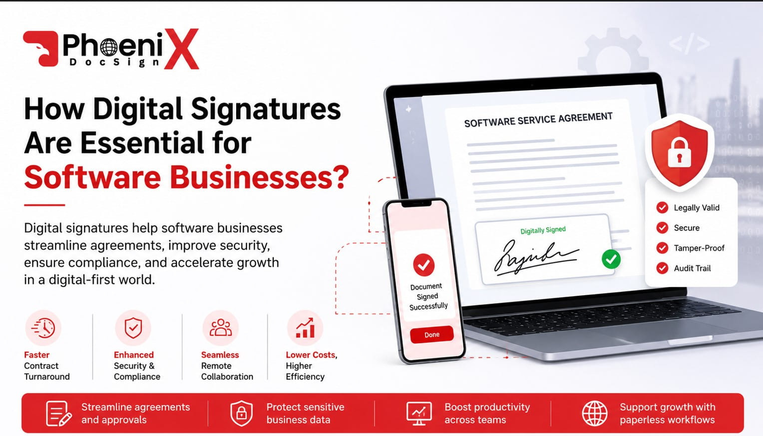 How Digital Signatures Are Essential for Software Businesses?