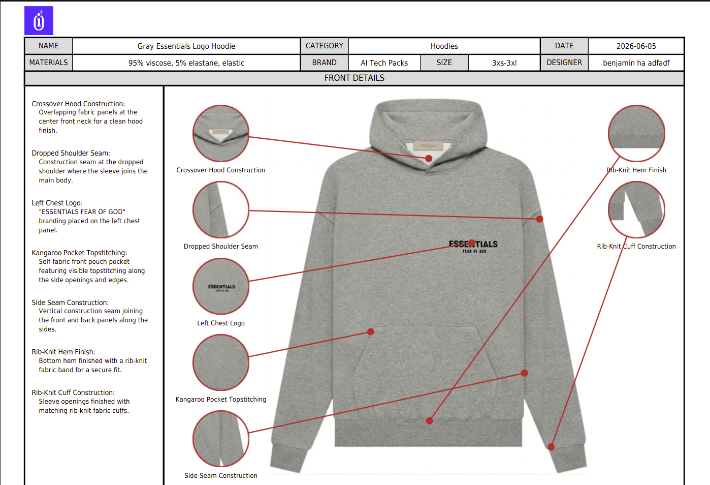 Why a Tech Pack Is the Foundation of Successful Fashion Production