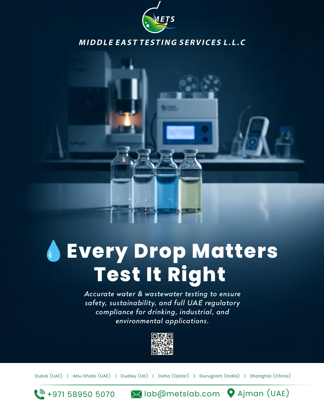 METS Laboratories