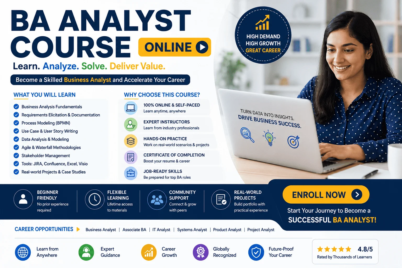 Online Business Analyst Classes: Build a Successful Career in Business Analysis