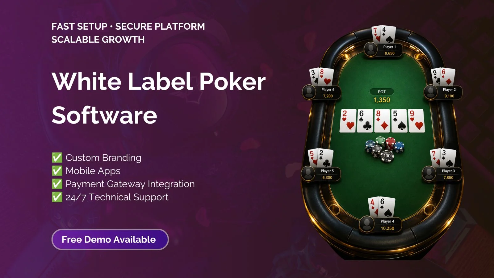 How to Scale Your Online Poker Business with Poker Script