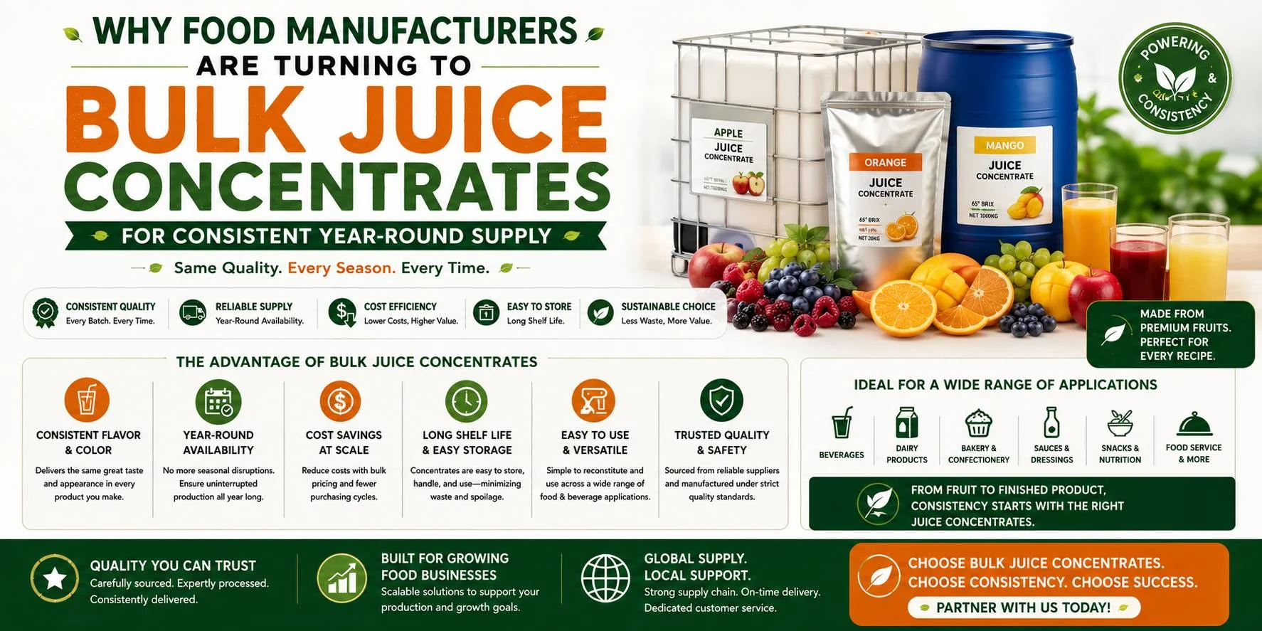 Why Food Manufacturers Are Turning to Bulk Juice Concentrates for Consistent Year-Round Supply