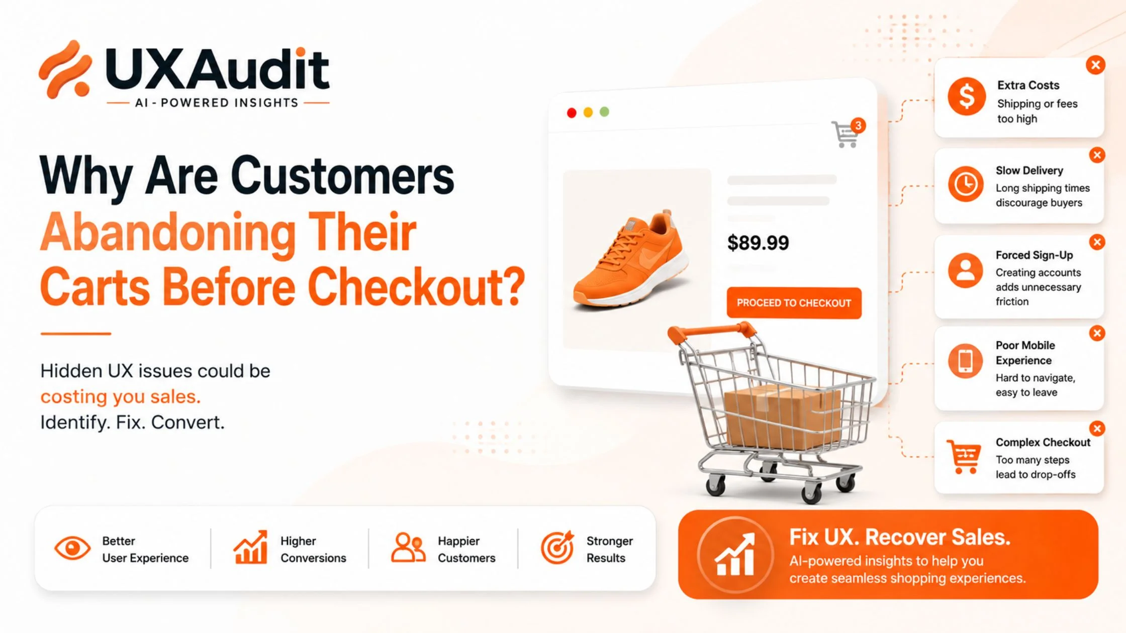 Why Are Customers Abandoning Their Carts Before Checkout?