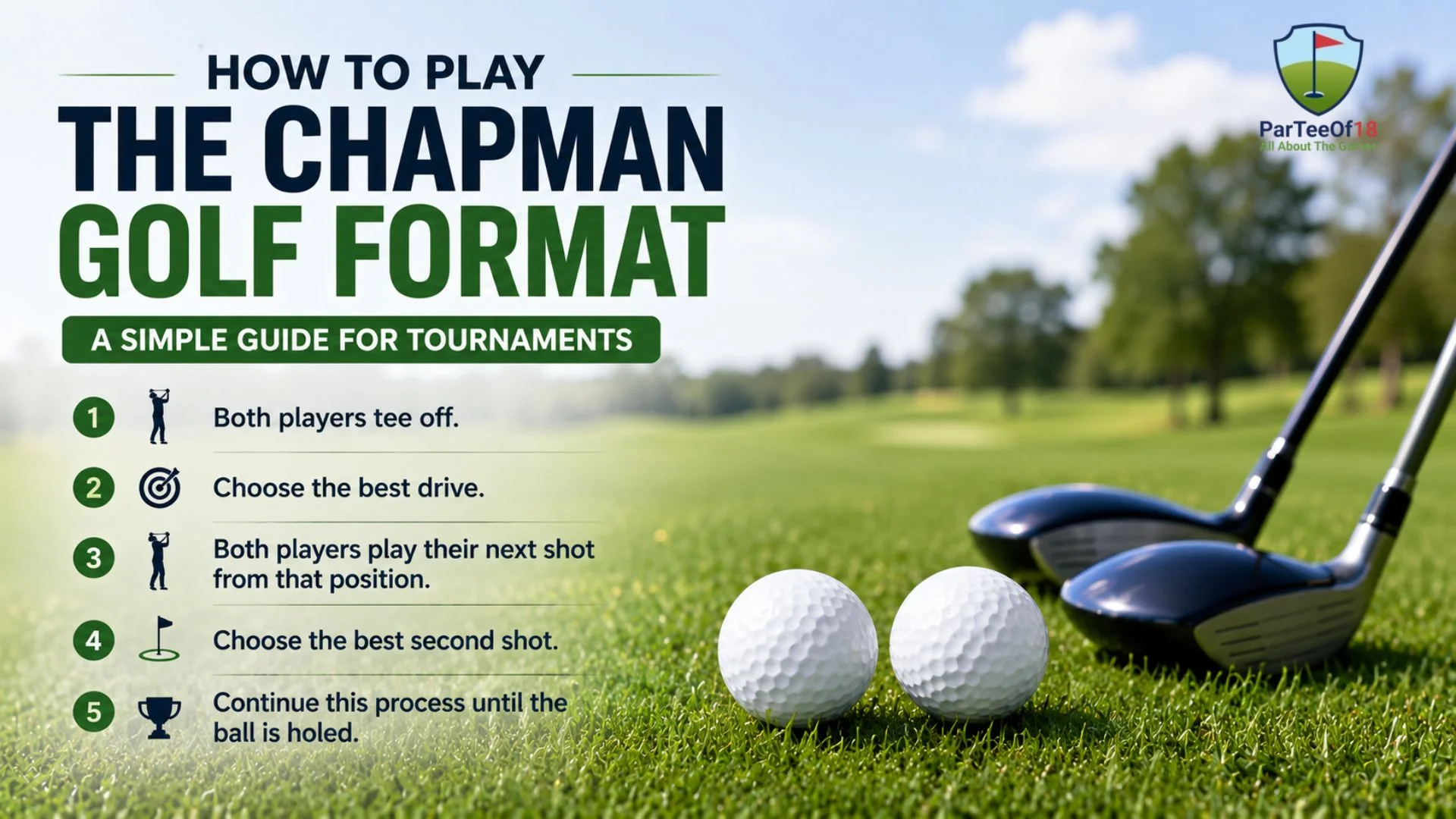How to Play the Chapman Golf Format in Golf Tournaments?