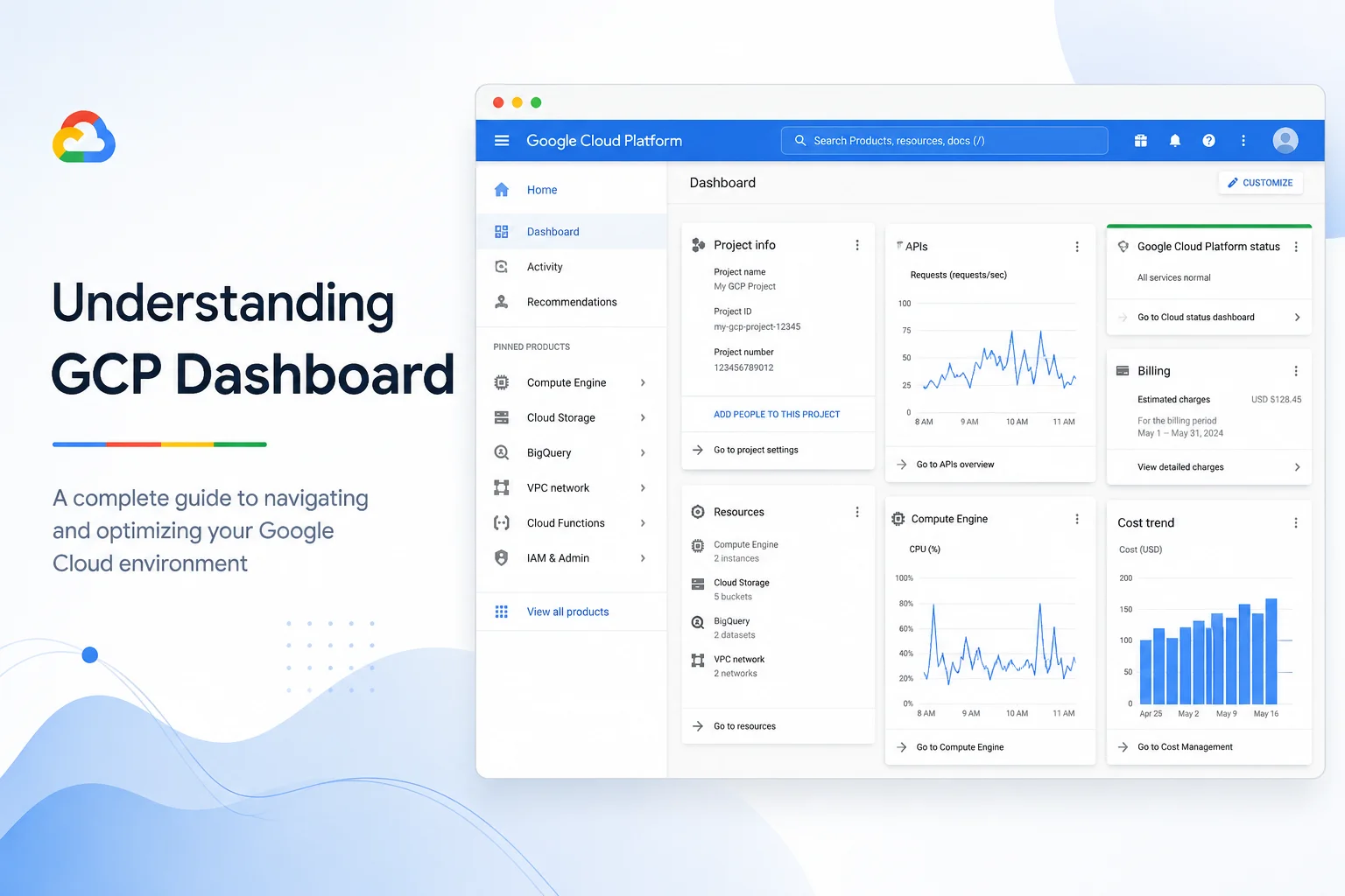 Understanding Your Google Cloud Billing Dashboard: A Practical Walkthrough