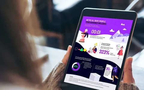 Why Enterprise Brands Need an Infographic Design Agency for B2B