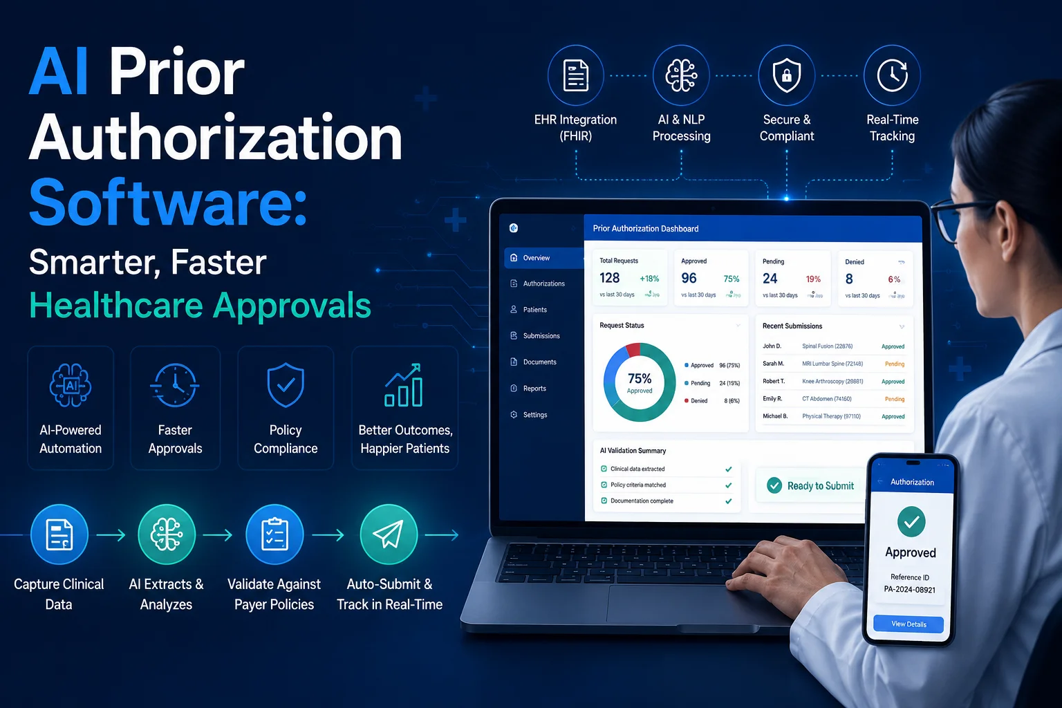 Why AI Prior Authorization Software Is Becoming Essential for Modern Healthcare