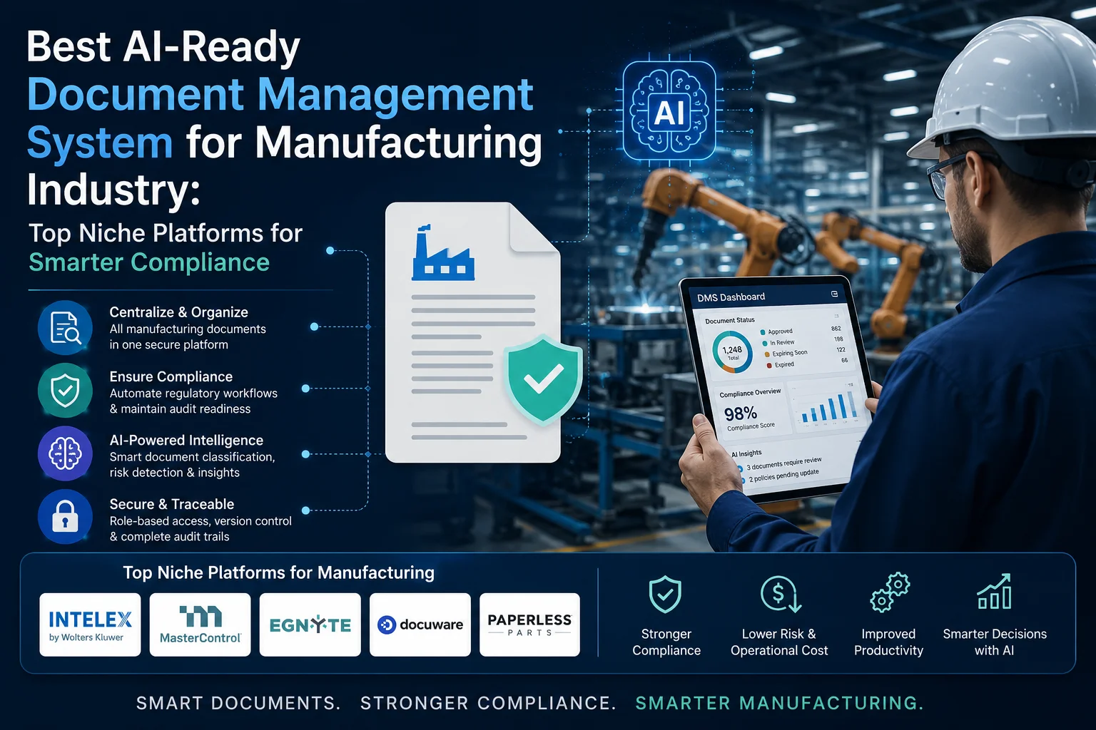 Best AI-Ready Document Management System for Manufacturing Industry: Top Niche Platforms for Smarter Compliance