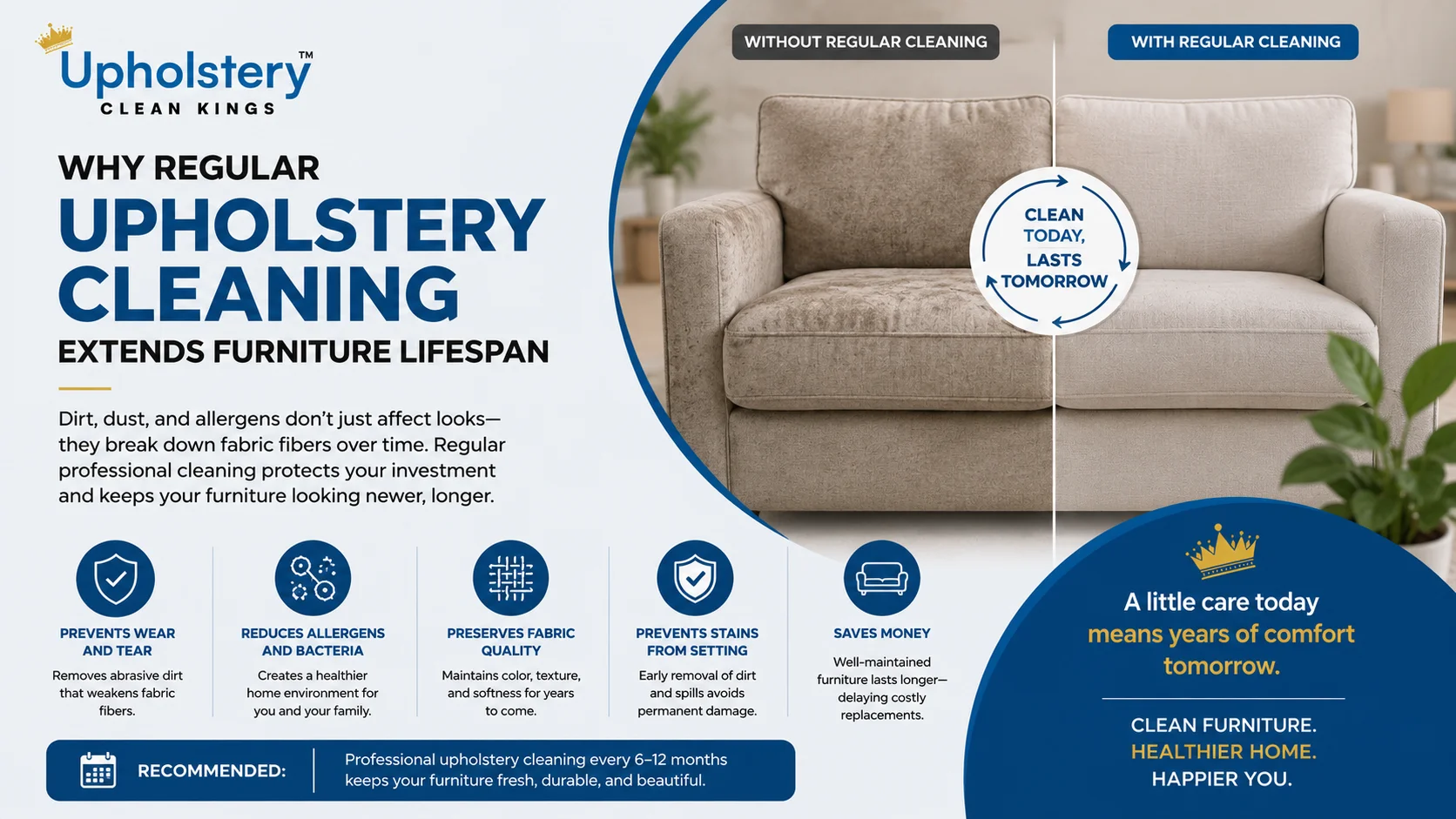 Why Regular Upholstery Cleaning Extends Furniture Lifespan