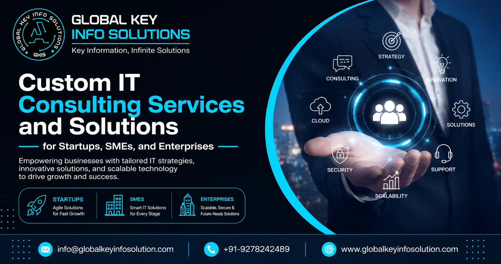 Custom IT Consulting Services and Solutions for Startups, SMEs, and Enterprises
