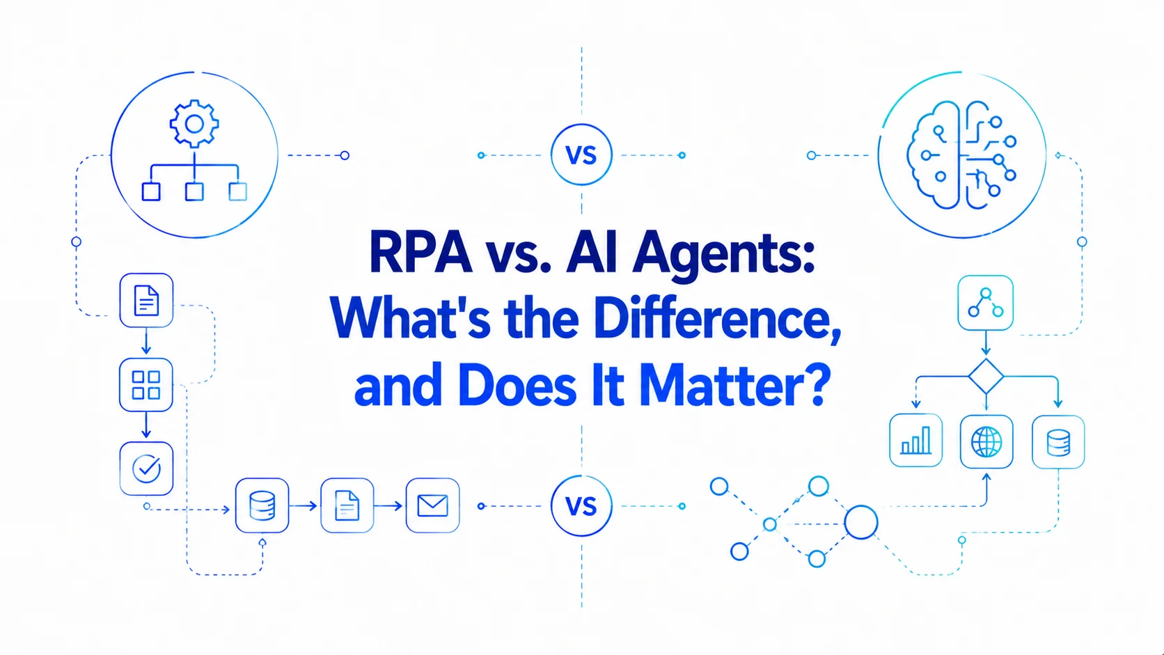 RPA vs. AI Agents: What's the Difference, and Does It Matter?