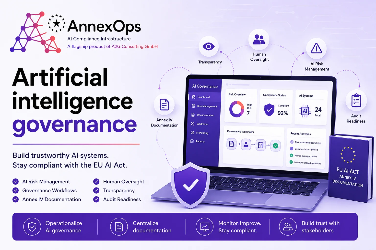 Artificial Intelligence Governance: Why Modern Businesses Need Operational AI Governance