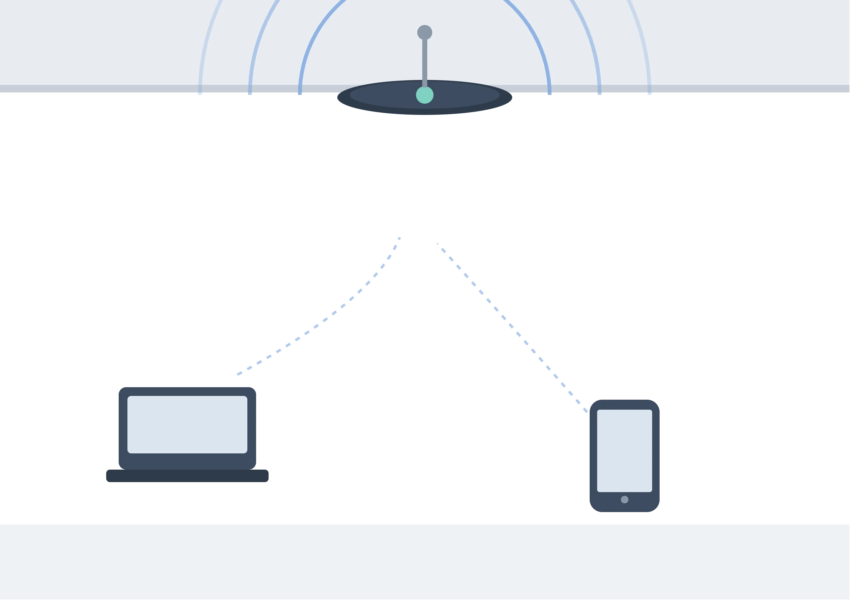 What is a WAP (Wireless Access Point) and How Does It Work?