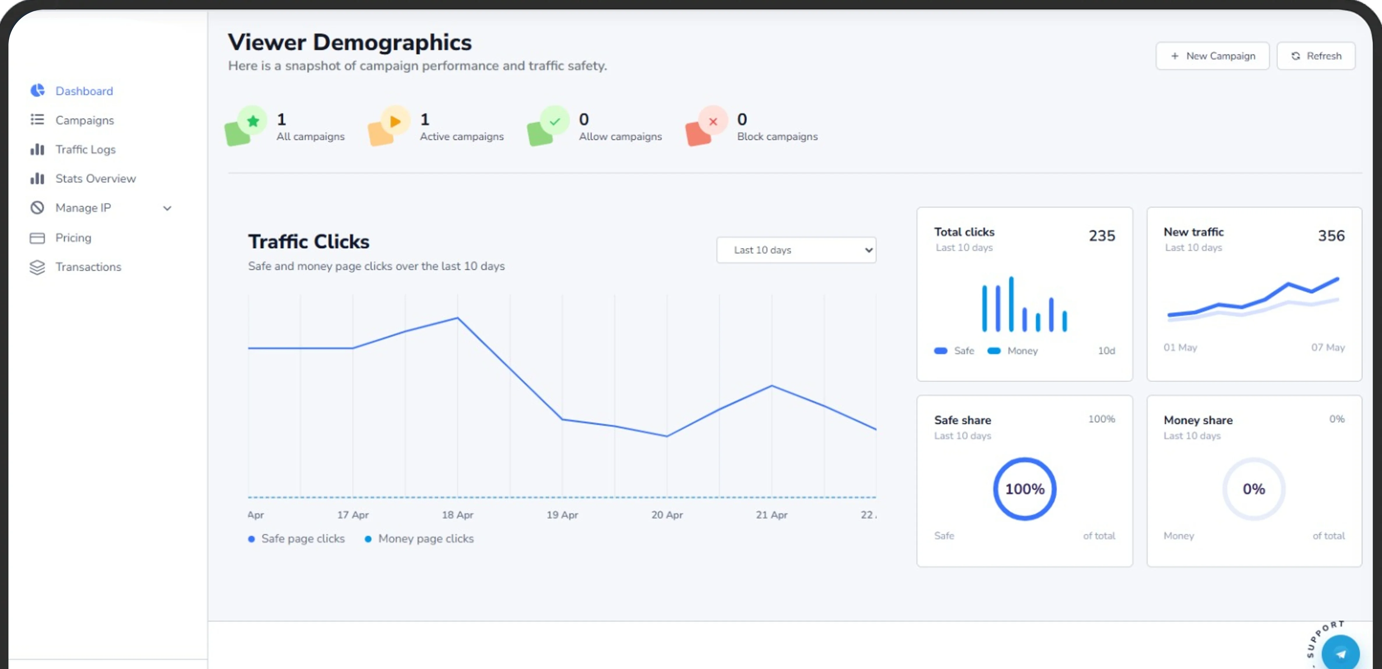 How to Choose the Best Click Fraud Detection Software
