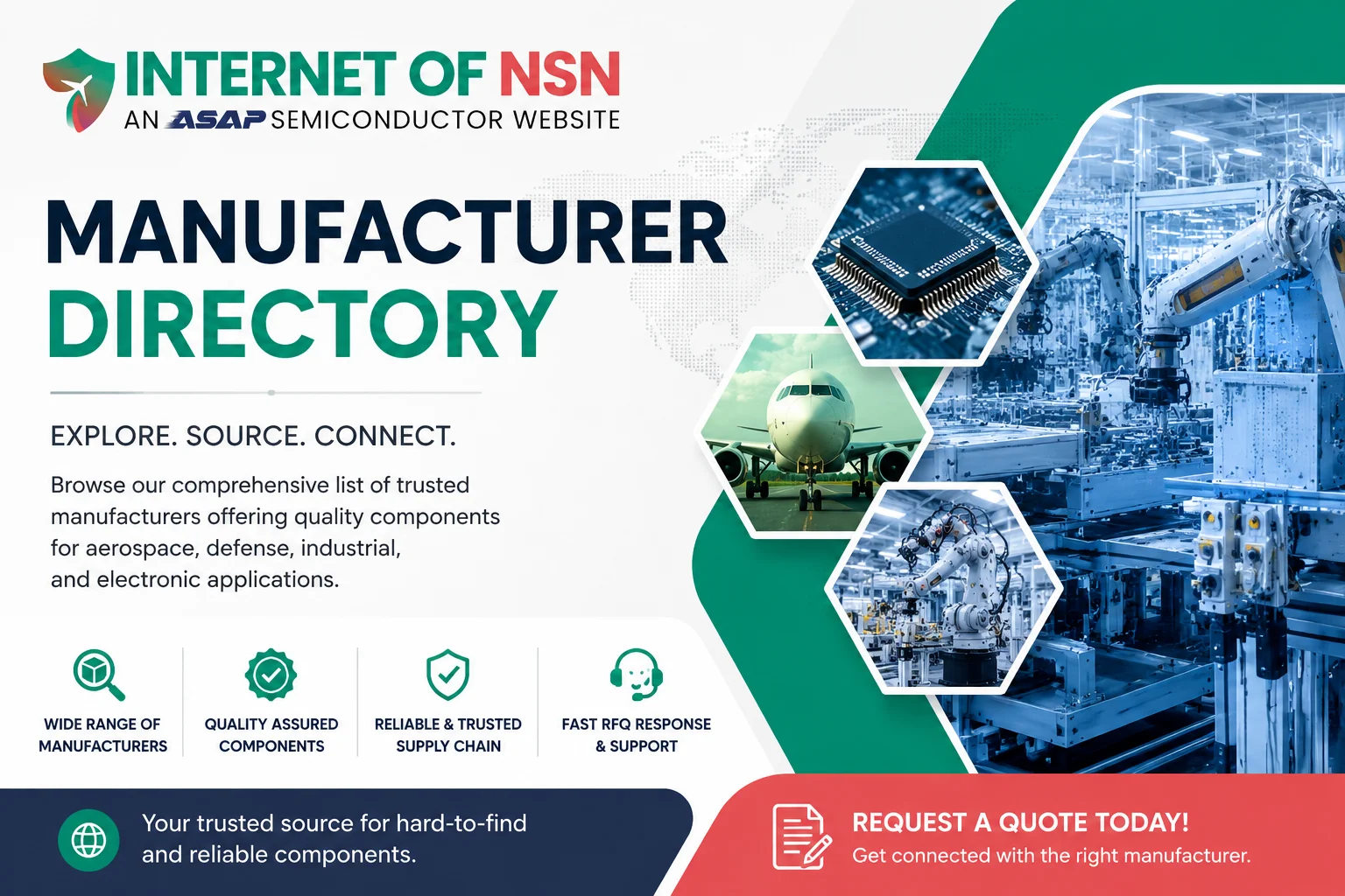 NSN Manufacturers Directory: Find Trusted Military, Aerospace, and Aviation Parts Suppliers