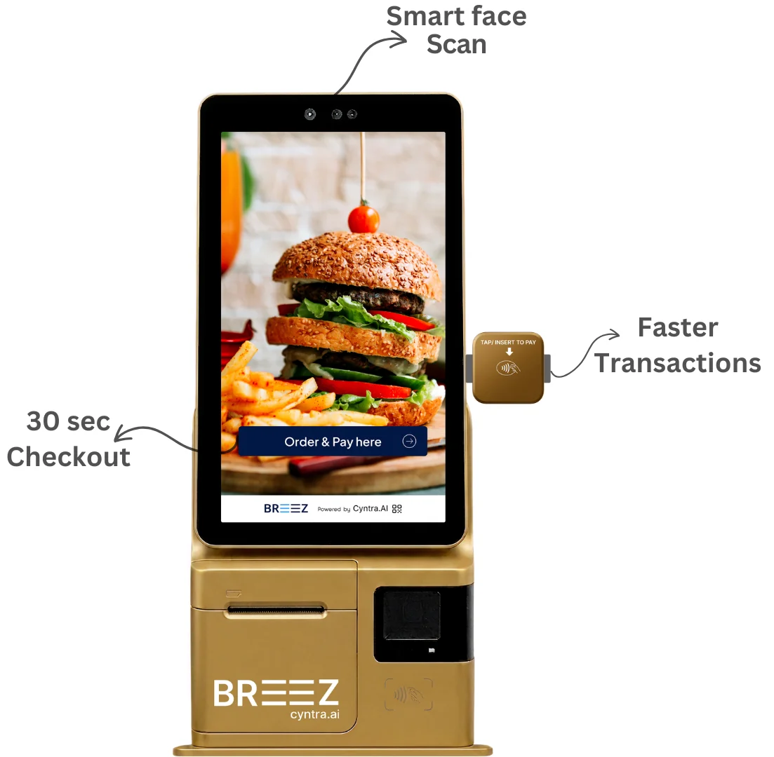 The Future of Retail and Restaurant Operations with Cyntra AI and Breez