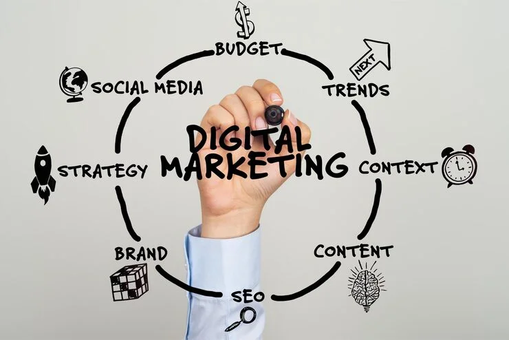 Why Your Business Needs Search Engine Optimization