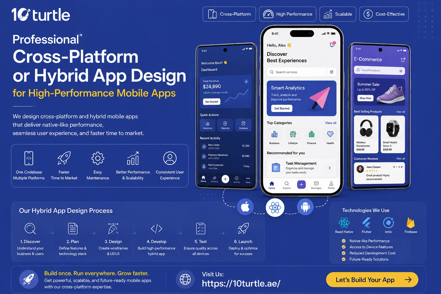 Professional Cross-Platform or Hybrid App Design for High-Performance Mobile Apps