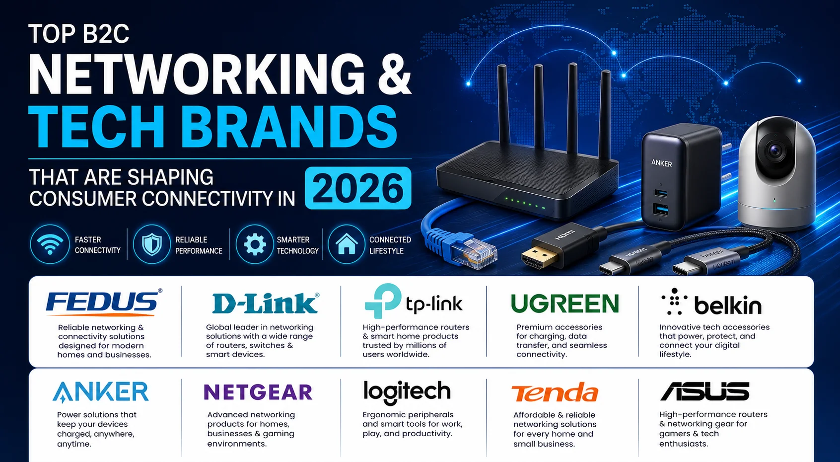 Top B2C Networking & Tech Brands That Are Shaping Consumer Connectivity in 2026
