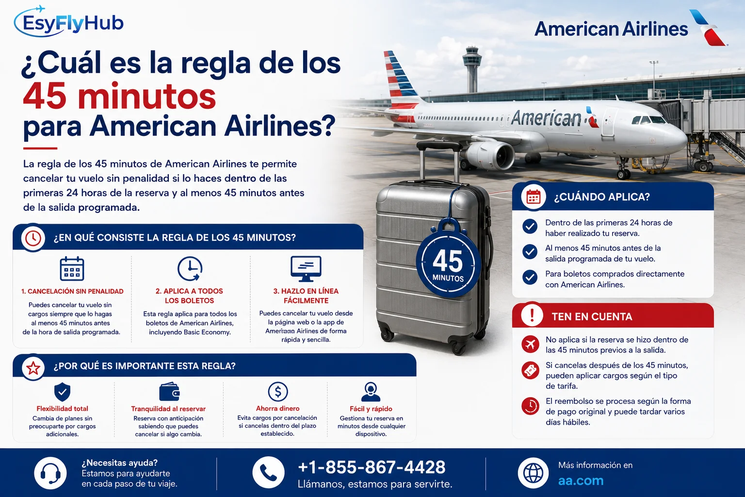 ¿Cuál es la regla de los 45 minutos para American Airlines?