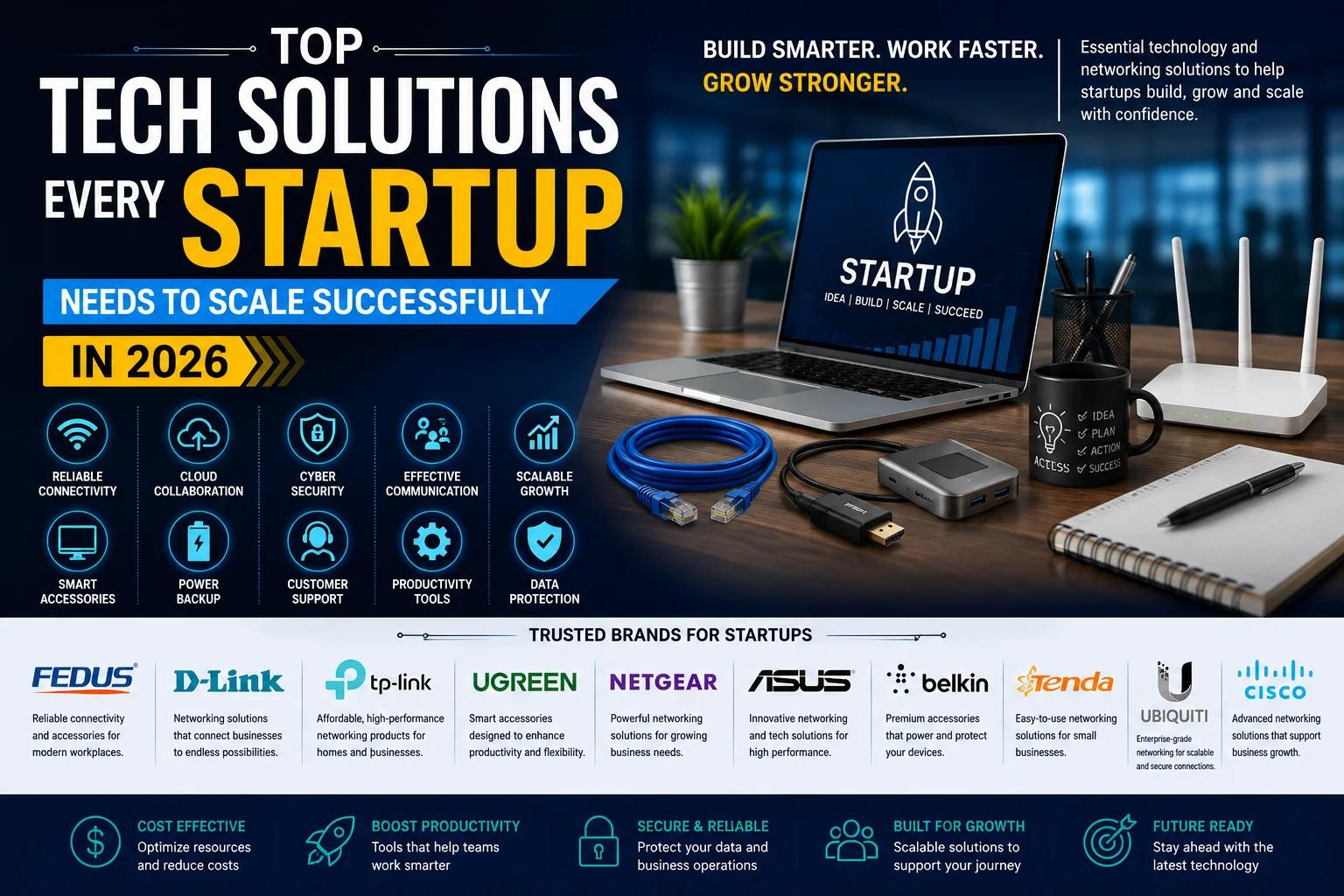 Top Tech Solutions Every Startup Needs to Scale Successfully in 2026