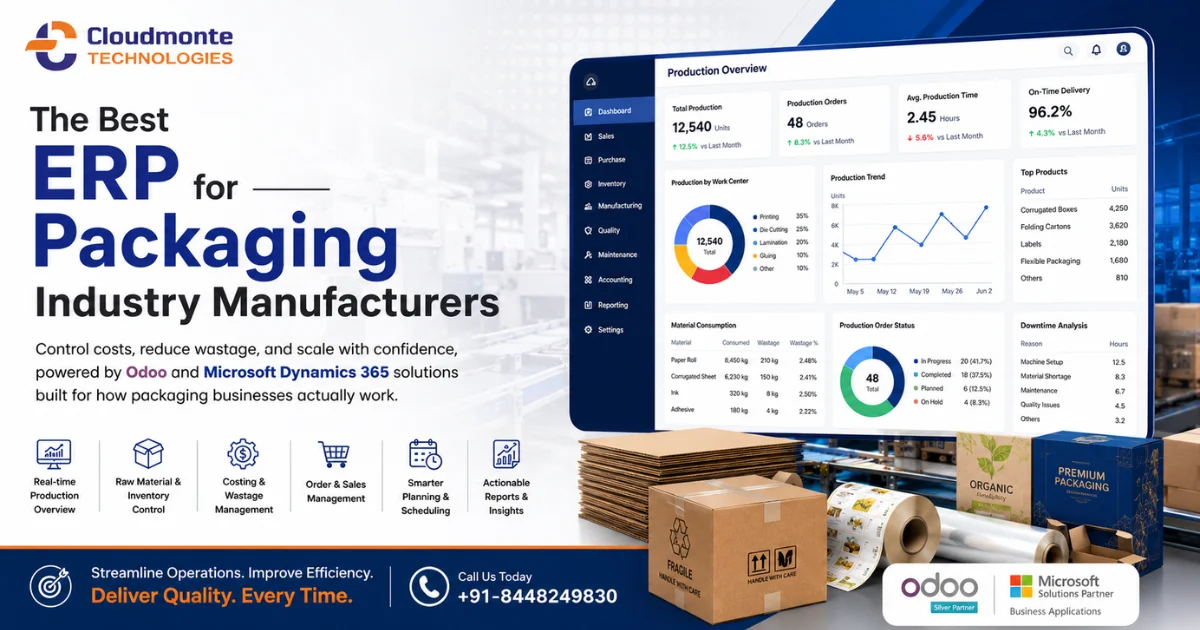 Best ERP Software for Packaging Industry: Top Features Every Manufacturer Needs