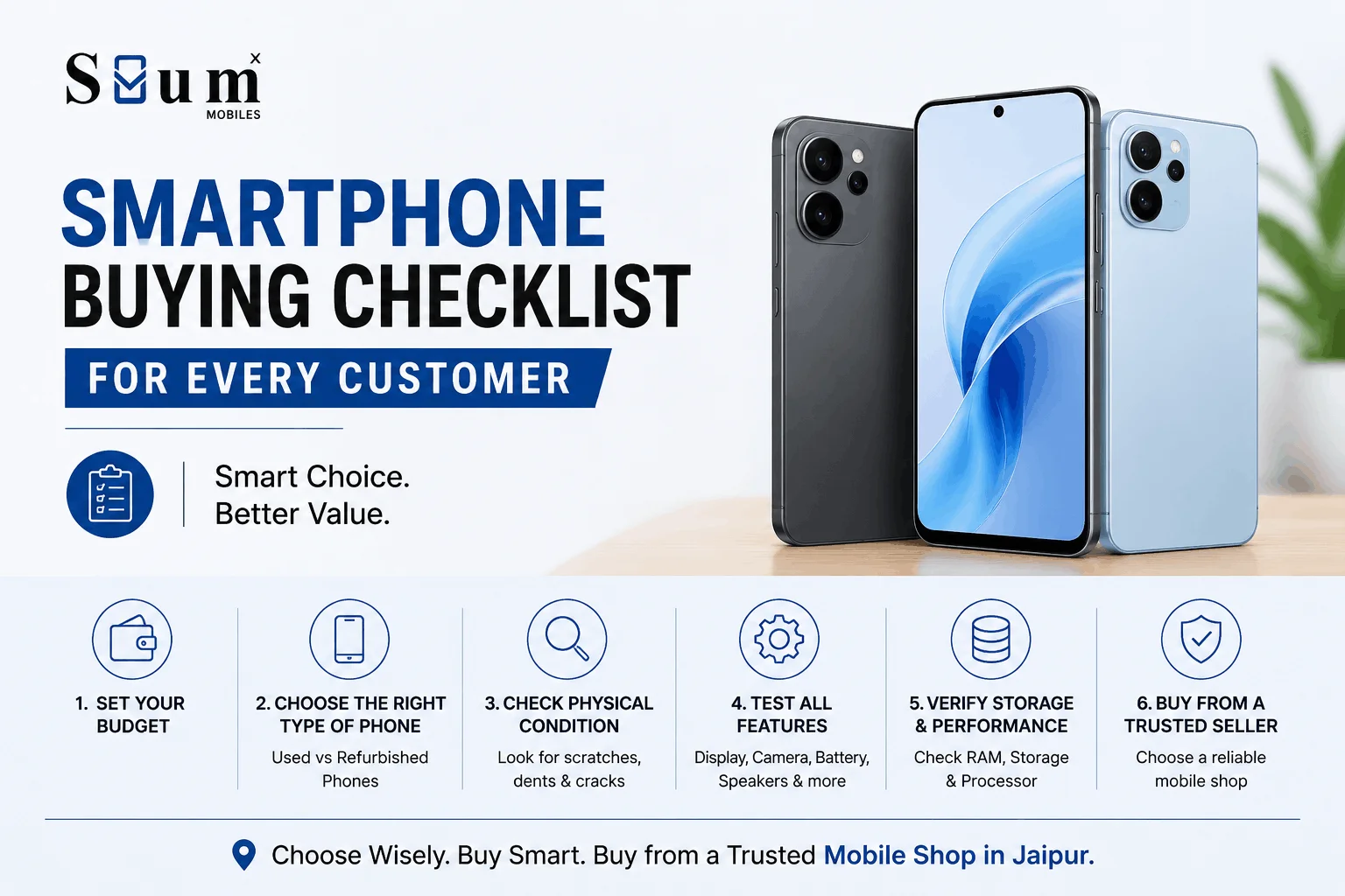 Smartphone Buying Checklist for Every Customer