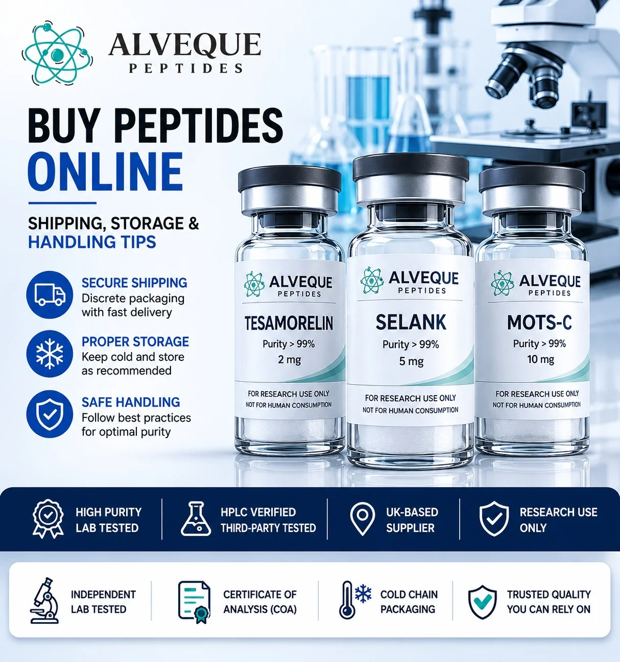 8 Research Peptides UK Scientists Are Working With Right Now